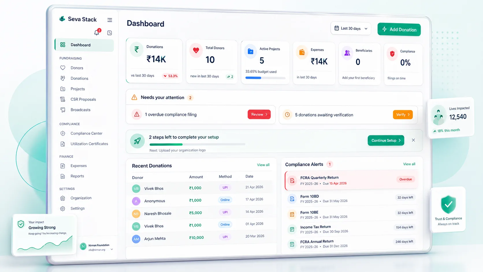 Sevastack NGO Management Dashboard